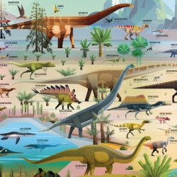 Carte si puzzle 300 piese, Dinosaur Timeline Book and Jigsaw, Rachel Firth