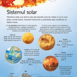 Marea carte a stelelor și planetelor, Usborne