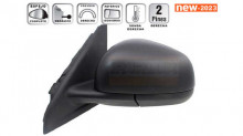 Espelho Direito Renault Twingo III 14-22