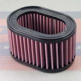 DNA - Filtru aer regenerabil - TriumphDayt955i '03-'05