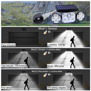 Lampa solara de perete MustWin, 1000 lm, LED, 112 leduri, 3 moduri, incarcare solara si senzor de miscare,