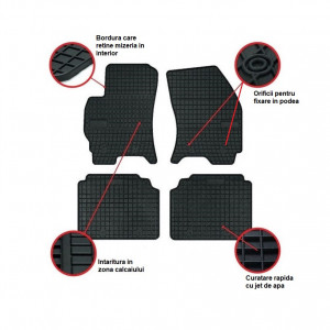 Covorase / presuri cauciuc LPRF dedicate SEAT TOLEDO III ,fabricatie:2004-2009