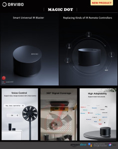 Solutia ta completa pentru o casa Smart.