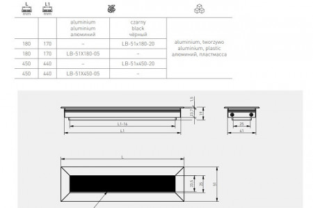 Trecere cablu dreptunghiulara 51x450mm, negru mat