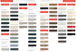 Decoruri disponibile - MDF INFOLIAT Nett Front
