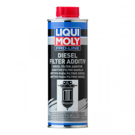 Aditiv Liqui Moly Pro-Line pentru filtru Diesel