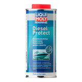 Soluţie Liqui Moly protecție diesel Marine