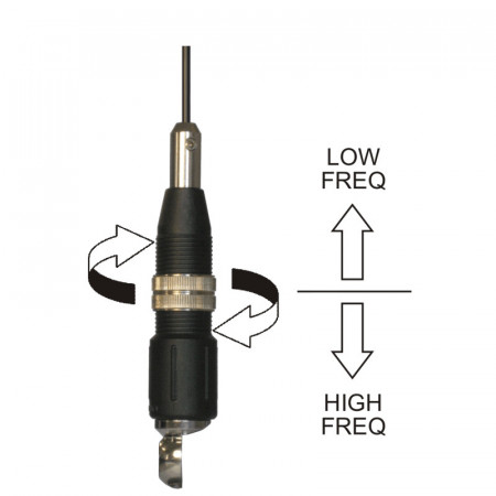 Antena Sirio Snake 27, Pindere Fixa
