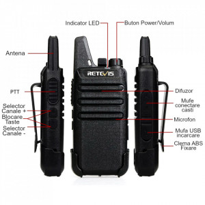 set-2-statii-portabile-walkie-talkie-retevis-rt-622-foto(22)