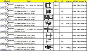 Nosač TV zglobni 17 - 37" Gembird WM-37RT-01 rotate/tilt 17-37" VESA 200x200mm