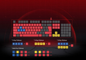 Gejmerska tastatura, A4Tech A4-B150N Bloody, US-LAYOUT, black, USB