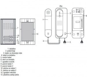 Žični interfon za dva stana HOME DP012