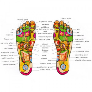 Papuci cu masaj acupunctura
