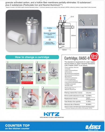 KITZ OAS 9 FILTRU APA PENTRU BUCATARIE