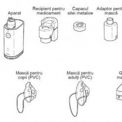 MicroAIR U100 - aparat aerosoli cu ultrasunete, portabil si silentios