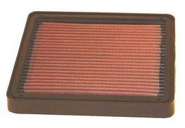 K&N - FILTRU AER SPORT BM-2605 - BMW 750/1100 K MODELS 85-97