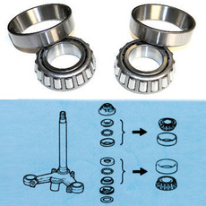 RULMENTI JUG (SET SUP. + INF.) - SSW902