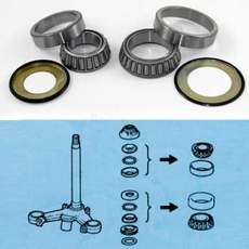 RULMENTI JUG (SET SUP. + INF.) - HONDA SSH911