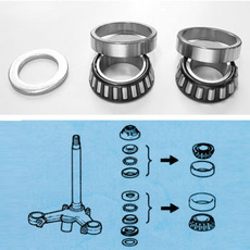 RULMENTI JUG (SET SUP. + INF.) - HONDA SSH750