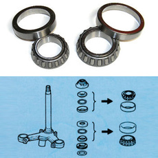 RULMENTI JUG (SET SUP. + INF.) - KAWASAKI SSK200