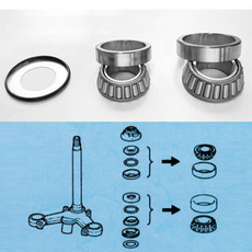 RULMENTI JUG (SET SUP. + INF.) - HONDA SSH903