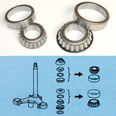 RULMENTI JUG (SET SUP. + INF.) - KAWASAKI SSK906