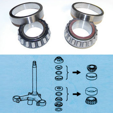 RULMENTI JUG (SET SUP. + INF.) - HONDA SSH500