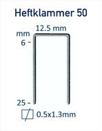 TJEP PG-50 14mm Capse zincate 12,4mm Box 4.000 pcs.