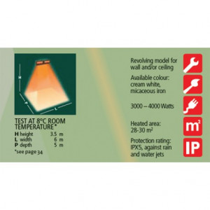 Panou radiant cu lampa infrarosu Varma 4000 w V400/2-40X5 cablu2x1.5m