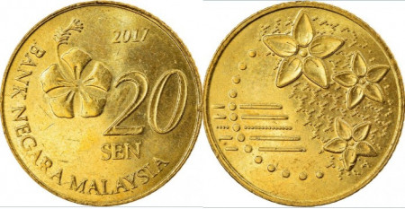Malaysia 2017 - 20 sen, circulata