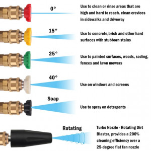 Extensie lance jet, 50cm ,pentru aparate spălat cu presiune ,MAKITA HW 131