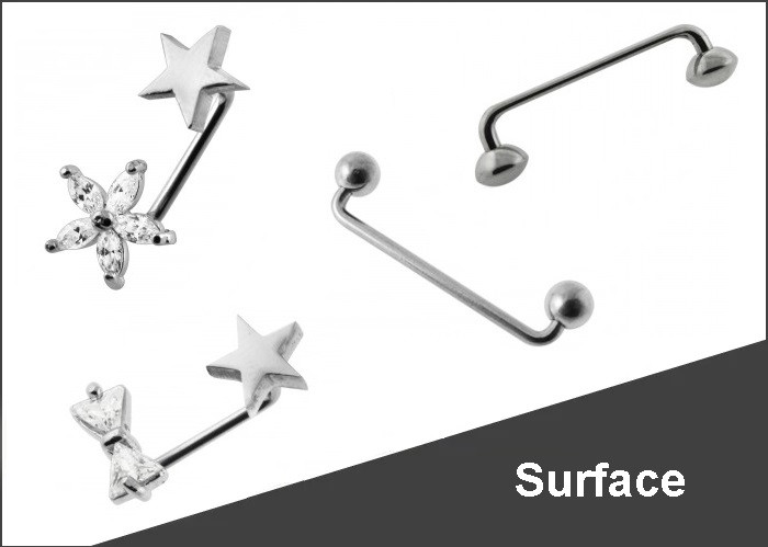 Surface