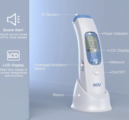 Termometro professionale digitale a led clinici migliore per