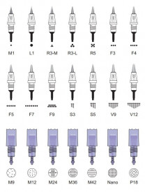 Dermografo V11 Prodotto Originale è Certificato