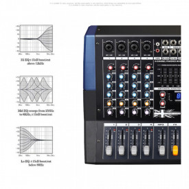 Mixer 4 canale 300W TUM QL40USB, Consola DJ, Bluetooth, USB, Display