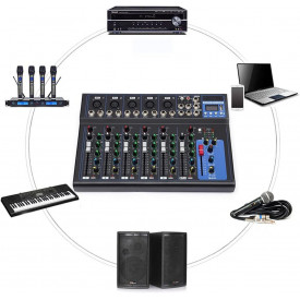 Mixer audio neamplificat 7 canale F7-MB, Consola DJ pentru boxe active (semnal), Portabil