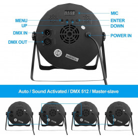 PAR-LED Becuri 36 x 3W RGB, Microfon, Dmx IN-OUT, Lumini club, evenimente, prezentari, magazine