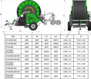 Master Range MDT8/2