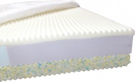 PREMIUM DREAM memorymatrac 140x200 cm
