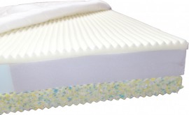 PREMIUM DREAM memorymatrac 90x200 cm