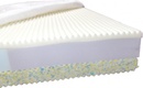 PREMIUM DREAM memorymatrac 80x200 cm