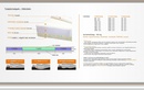PREMIUM DREAM memorymatrac 80x200 cm