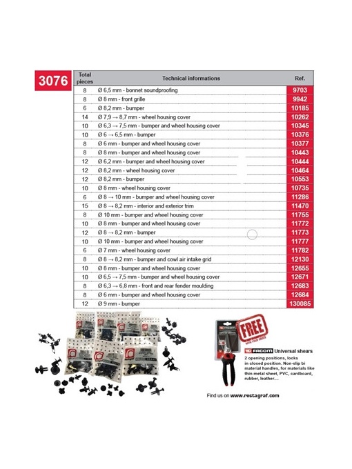 S3076 Set Cele Mai Uzuale Nituri Plastic Restagraf+ Promo Foarfeca Universala Facom
