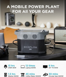 Generator solar portabil EcoFlow Delta MINI