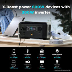 Generator solar portabil EcoFlow River Mini Wireless