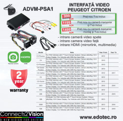 Connects2 ADVM-PSA1 Citroen Peugeot Adaptiv Mini HDMI & doua camere pe ecranul OEM
