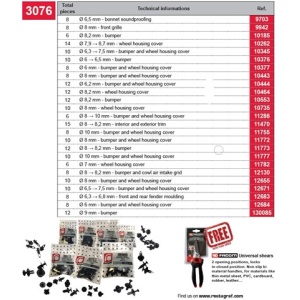 S3076 Set Cele Mai Uzuale Nituri Plastic Restagraf+ Promo Foarfeca Universala Facom