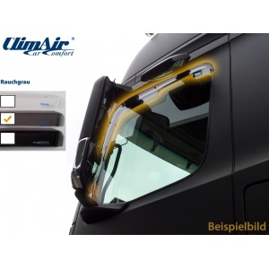Set 2 paravanturi fumurii fata pentru RENAULT MASTER PRO Box (FH__) 2004 - 2010 Box, 2 usi