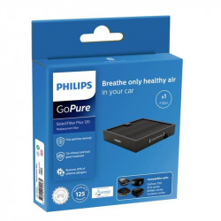 Filtru dispozitiv purificare aer Philips Go Pure