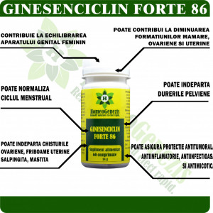 Ginesenciclin Forte 86 - 60 comp Data expirarii: 15.03.2025